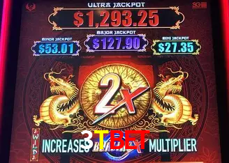Inovações de Jogos na 3TBET: O Futuro das Experiências Interativas